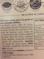 Poire Intense Ingredients