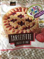 Tartelette De Linz Report Card