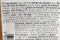 Prosciutto & Fromaggio Betty Bossi Ingredients