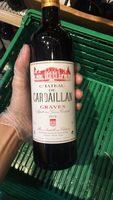 Chateau De Cardaillan Graves  Report Card
