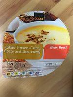 Suppe, Kokos Linsen Curry Report Card