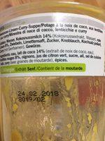 Suppe, Kokos Linsen Curry Ingredients