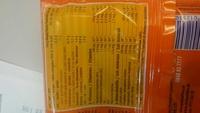 Choc Ovo Report Card