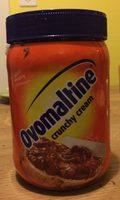 Ovomaltine Report Card