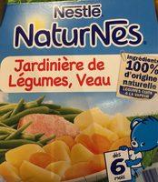 Jardinire De Lgumes, Veau Report Card