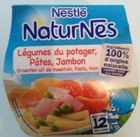 Legumes Ptes Jambon Report Card