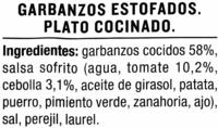 Los Garbanzos Con Su Sofrito Ingredients