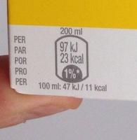 Nestea Lemon Nutrition Label