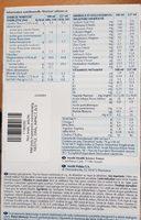 Oral Impact Report Card