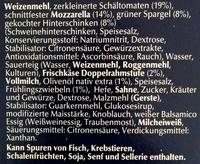 Die Backfrische Spargel Schinken Mit Frhlingszwiebeln Ingredients