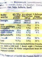 Maggi Jger-Sptzle Report Card