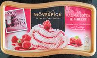 Panna Cotta Himbeere Report Card