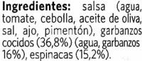Garbanzos Con Espinacas Ingredients