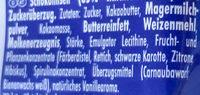 Smarties Ingredients