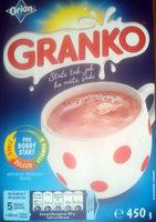 Granko Report Card