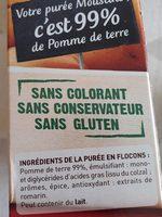 Mousline Ingredients