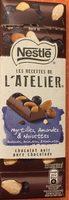 Les Recettes De L'Atelier Report Card