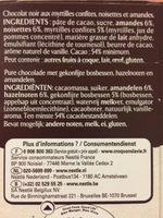 Les Recettes De L'Atelier Ingredients