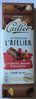 Chocolat Au Lait Cranberries, Amandes Et Noisettes Report Card