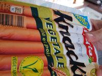 Chargement Report Card