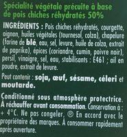 Falafels Ingredients