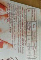 Lardons Fums Ingredients