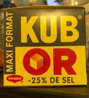 KUB OR -25% De Sel Report Card