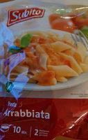 Pasta Arrabbiata Report Card