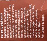 Carnaroli-Risotto Morcheln Ingredients