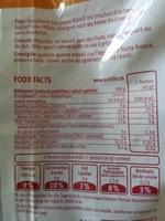 Crunchy Mix Plus Report Card