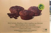 Mini Moelleux Au Chocolat Report Card