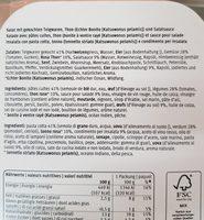 Salade De Pates Ingredients