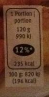 Poulet Stripes Im Teig Nutrition Label