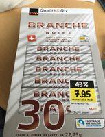 Branche Noire Report Card