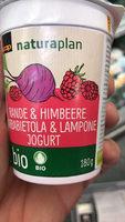 Rande & Himbeere & Barbabietola & Lampone Jogurt Report Card
