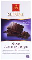 Suprme Noir Authentique Report Card