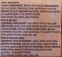 Toast & Sandwich Ingredients