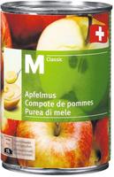 Compote De Pommes M-Classic Report Card