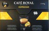 Caf Royal Switzerland Report Card