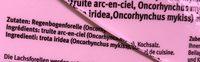 Lachsforelle, Geruchert Ingredients