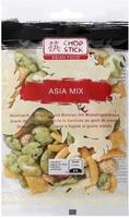 Asia Mix Report Card