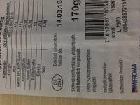 Appenzeller Ingredients