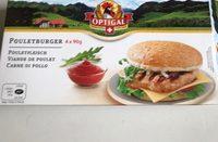 Pouletburger Report Card