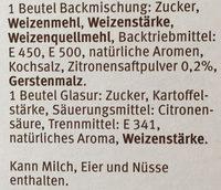 Zitronen Cake Ingredients