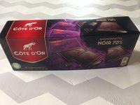 Mignonnette Noir 70% Report Card