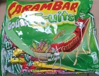 Carambar Got Fruits Report Card
