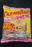 Assortiment De Bonbons Aux Fruits ! Report Card