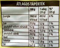 Gyri Des Zabfalatok Mini Eredeti Nutrition Label