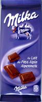 Chocolat Au Lait Du Pays Alpin (Lot De 4) Report Card
