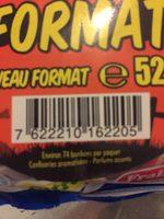 Bonbons Family Parfums Assortis Report Card